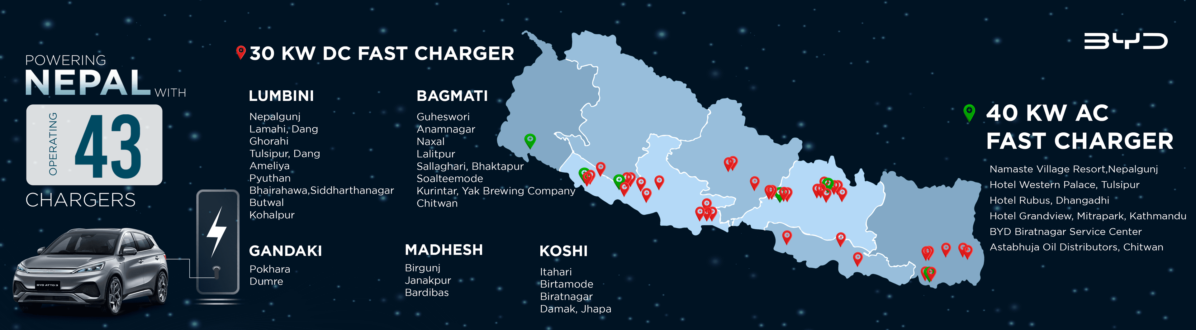 charging-network-header